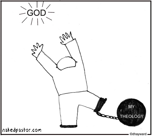 theology-god